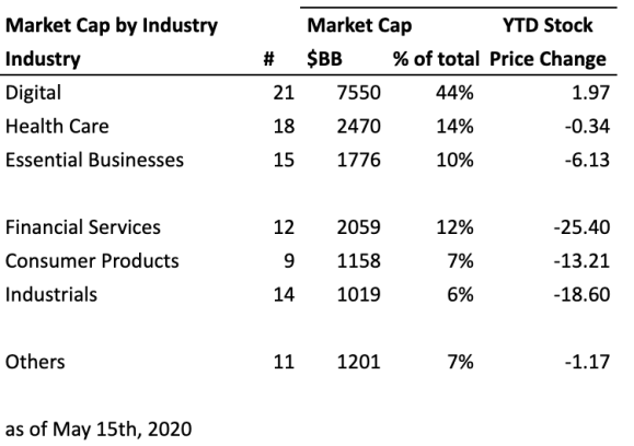 Screen Shot 2020-05-17 at 8.05.09 PM