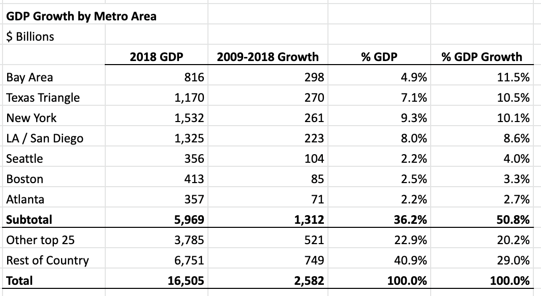 Screen Shot 2020-05-25 at 9.39.12 AM